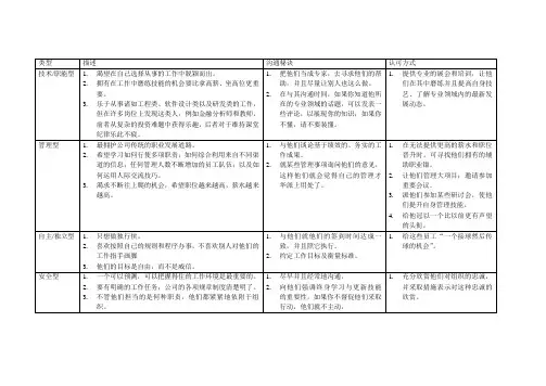 《八种职业锚》