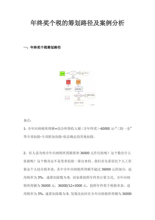 年终奖个税的筹划路径及案例分析