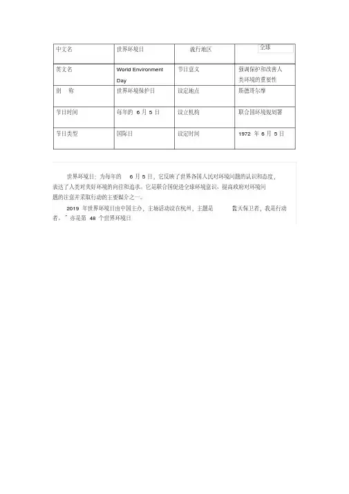 48个世界环境日