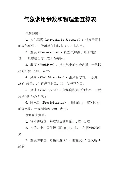 气象常用参数和物理量查算表