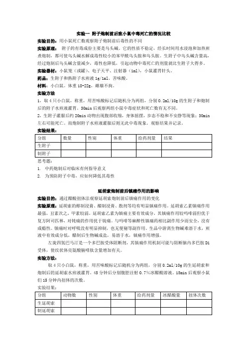 中药药理学实验