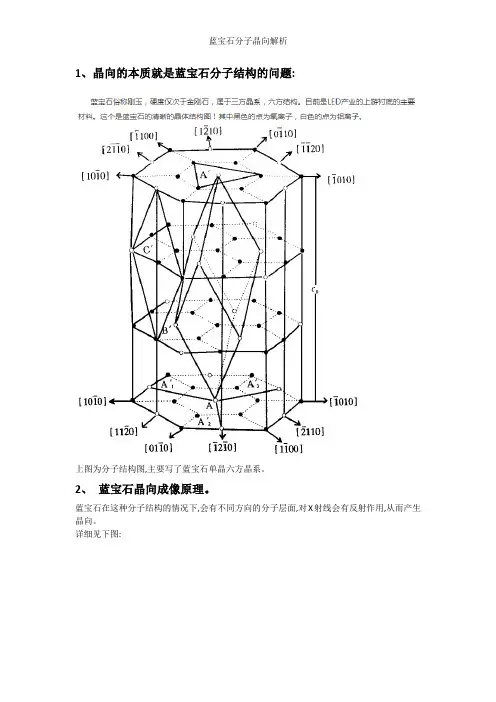 蓝宝石分子晶向解析