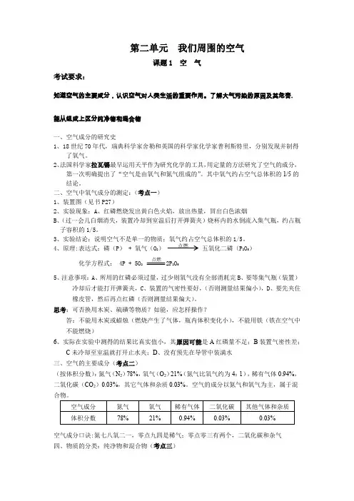 九上化学知识点总结(第二章)