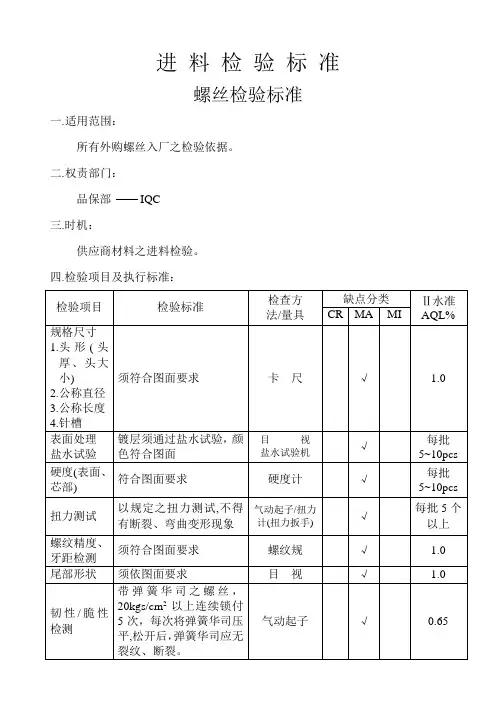 螺丝检验标准
