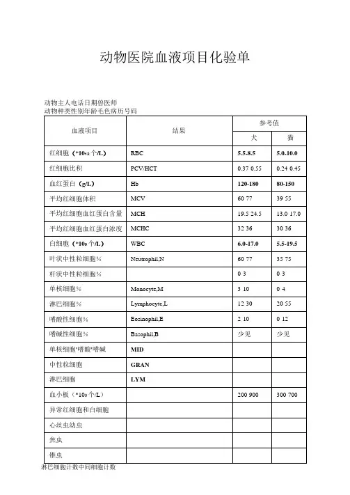 宠物医师资格考试培训—动物医院化验单