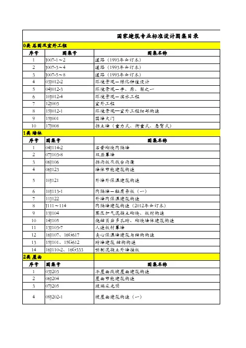 国家建筑专业标准设计图集目录