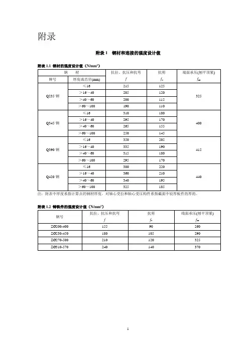 钢材和连接的强度设计值