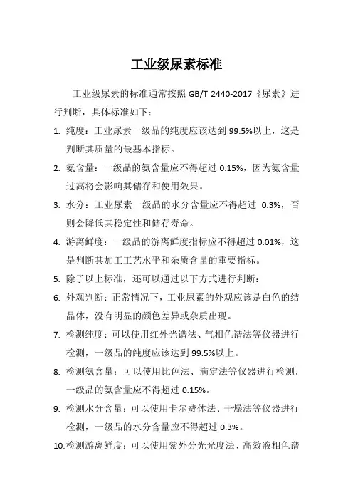工业级尿素标准