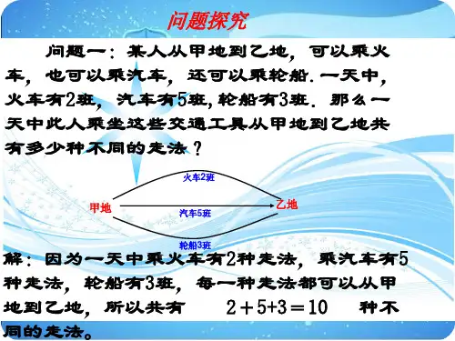 计数的基本原理ppt课件