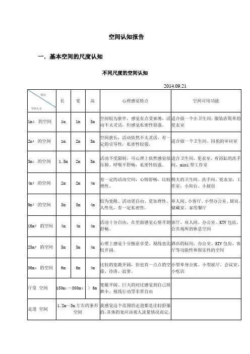 空间认知报告资料.