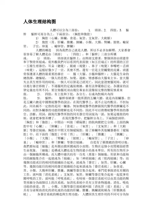 人体生理结构图.