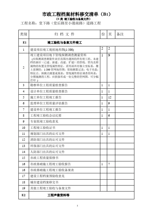 市政工程竣工资料清单