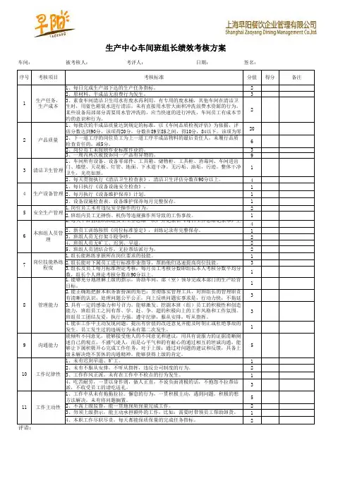 车间班组长绩效考核方案