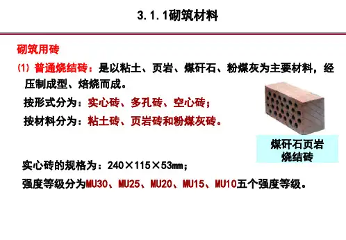 砌体工程施工技术详细图文讲解(附图丰富-109页)