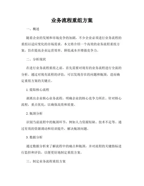 业务流程重组方案
