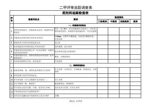 医疗行业-药事管理二甲评审追踪调查表 精品