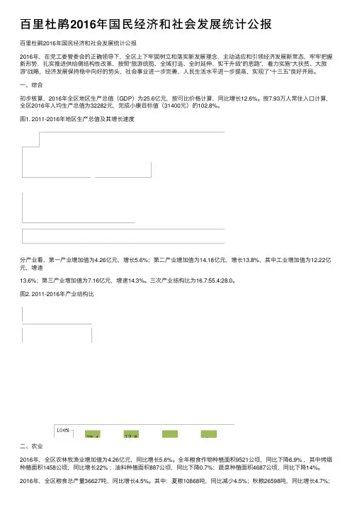 百里杜鹃2016年国民经济和社会发展统计公报