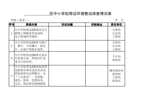 中小学校周边环境整治排查情况表