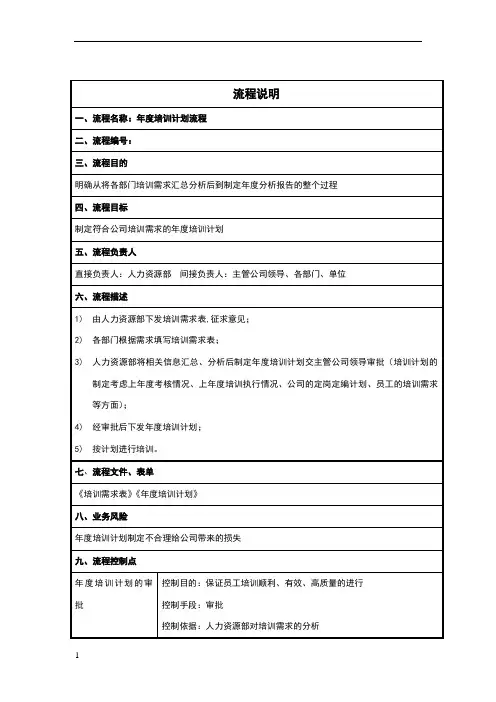 年度培训计划流程说明