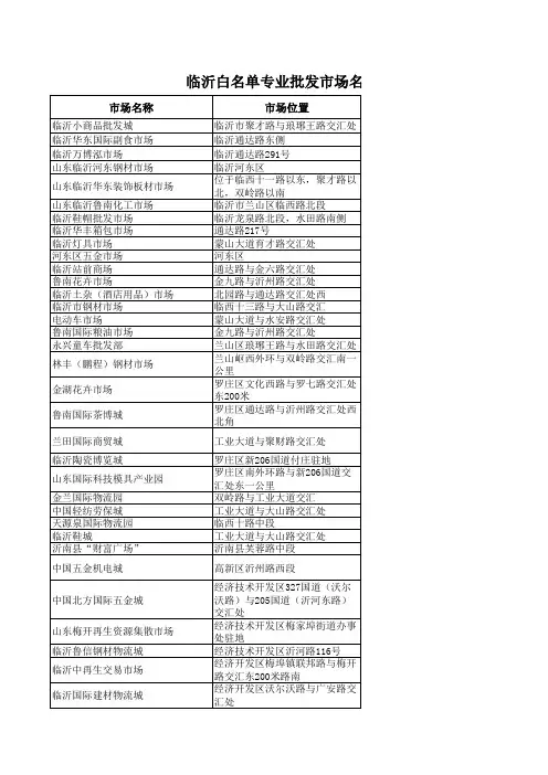临沂白名单专业批发市场名单截至第十七批