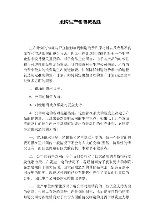 采购生产销售流程图