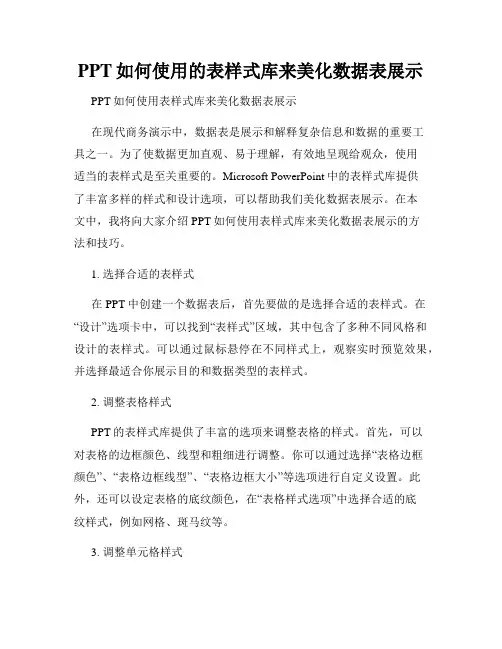 PPT如何使用的表样式库来美化数据表展示