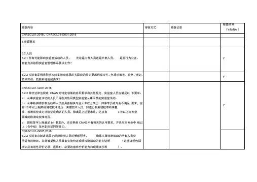 CNAS最新版内审核查表2018