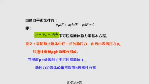 流体力学与热工学基础 教学  作者 刘晓红 徐涛 主编  流体静压力基本方程及其应用PPT课件