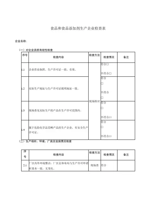 食品和食品添加剂生产企业检查表
