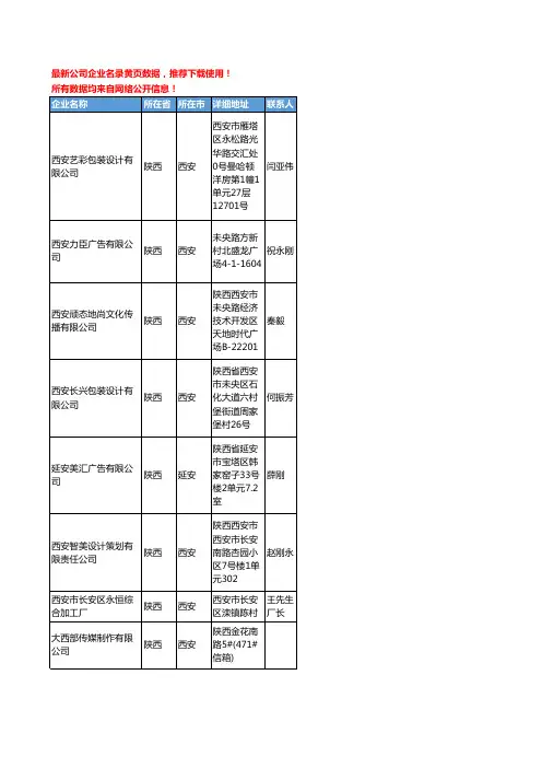 【优质数据】2019新版陕西省包装设计工商企业名录黄页大全42家