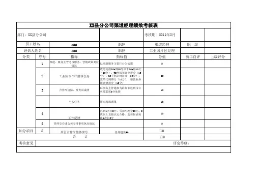 中国移动员工绩效考核表