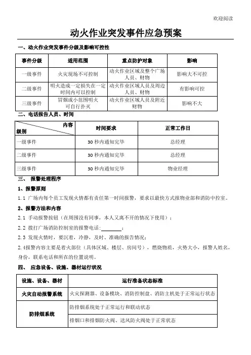 动火作业突发事件应急预案