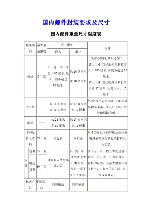 国内邮件封装要求及尺寸