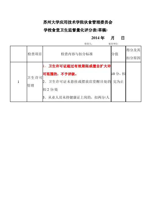 苏州大学应用技术学院食堂卫生监督量化评分表