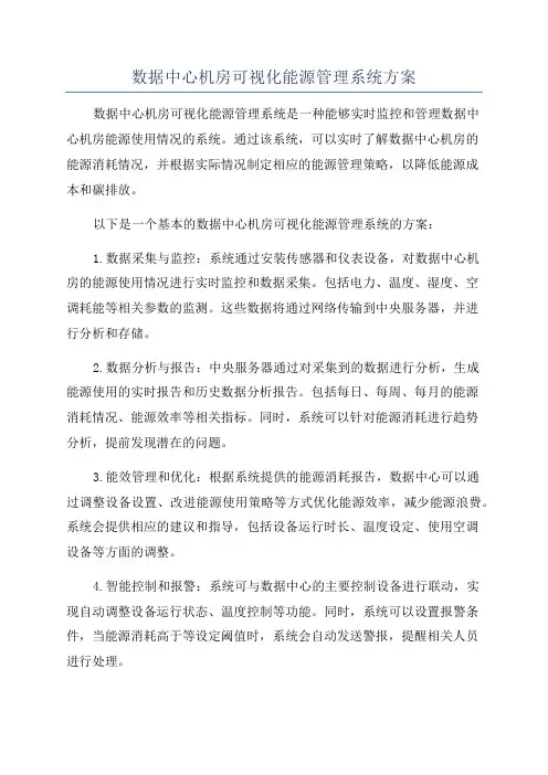 数据中心机房可视化能源管理系统方案