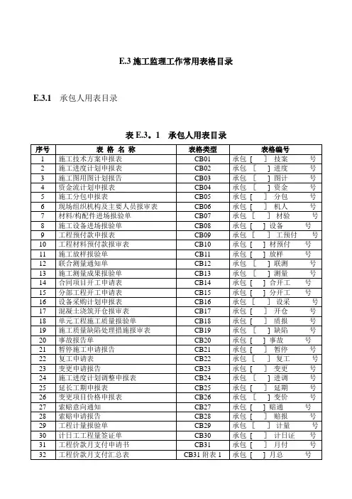水利工程资料表格全套本部分包括施工单位用表及监理单位用表两部分