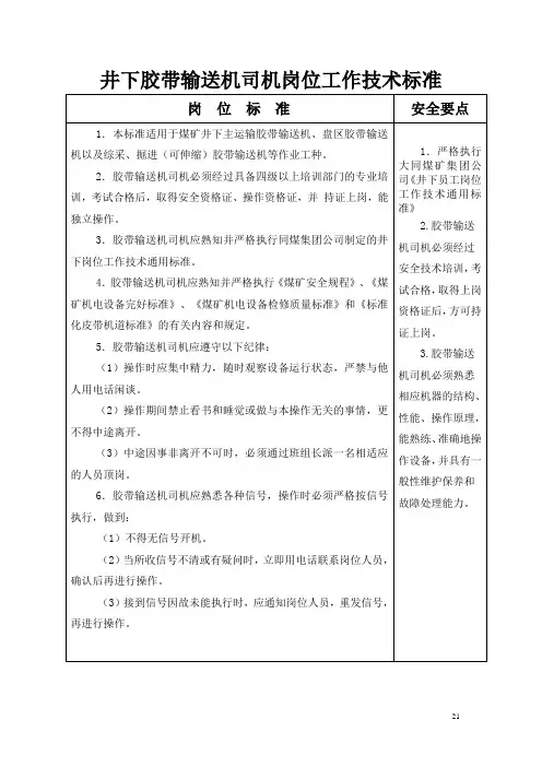 胶带输送机司机岗位工作标准