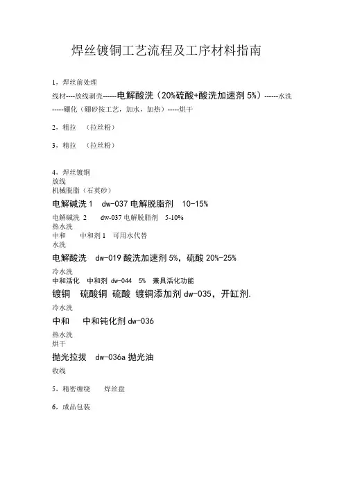 焊丝镀铜工艺流程及工序材料指南