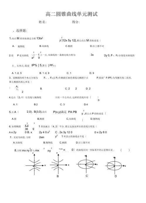 人教版高二数学选修2-1第二章圆锥曲线测试题以及详细答案