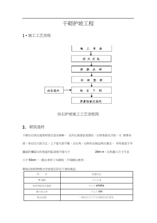 干砌石护坡施工工艺