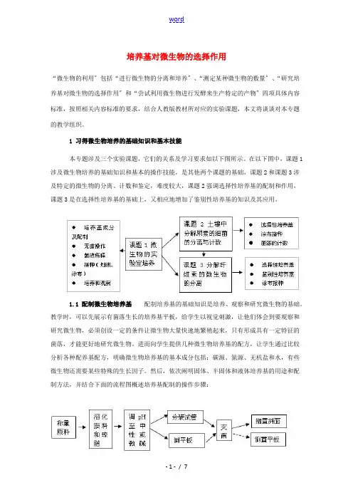高中生物 第一章 微生物培养技术 1.2 培养基对微生物的选择作用(1)素材 中图版选修1-中图版高