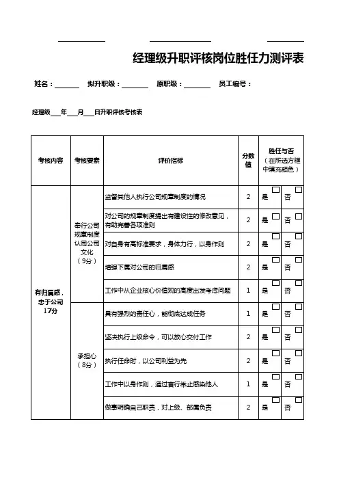 岗位胜任力测评表(经理级)