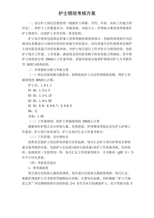 护士绩效考核方案