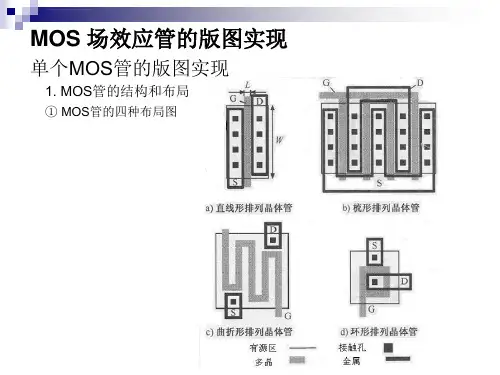 版图设计实例ppt课件