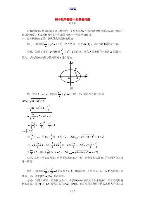 高中数学椭圆中的最值问题 专题辅导