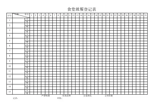 员工食堂就餐统计表