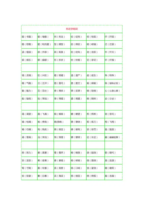 小学三年级语文常考形近字组词汇总