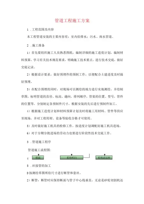 管道工程施工方案