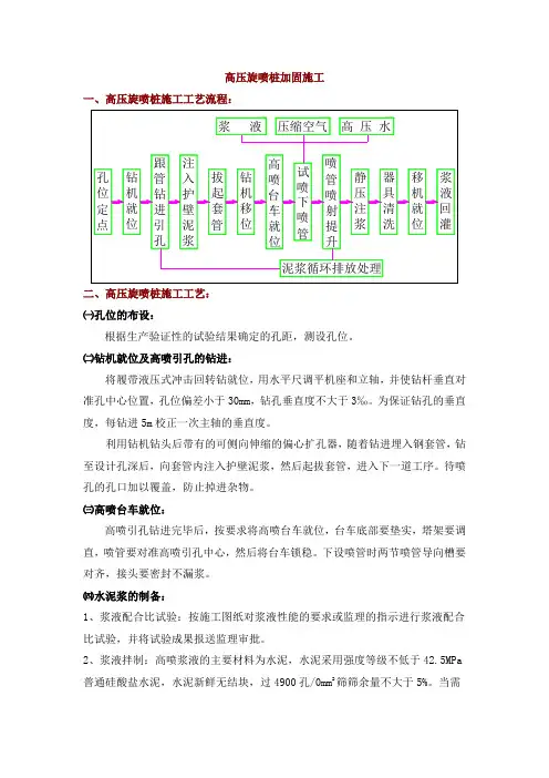 高压旋喷桩加固施工