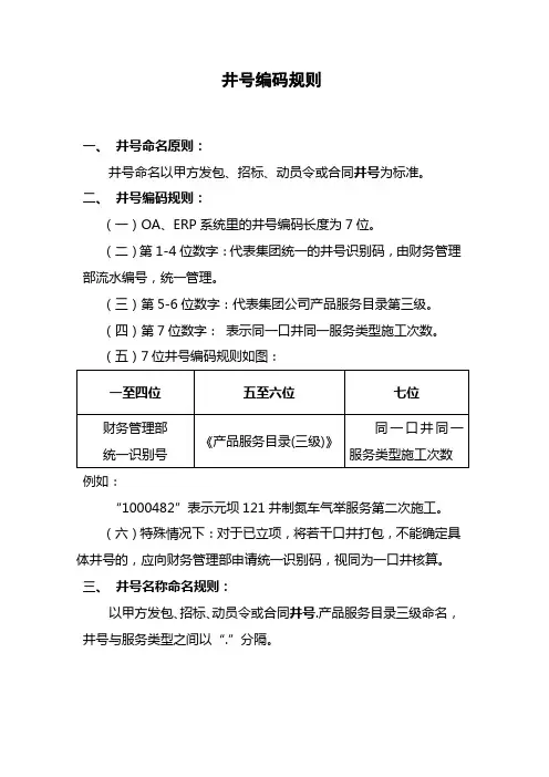 井号编码规则